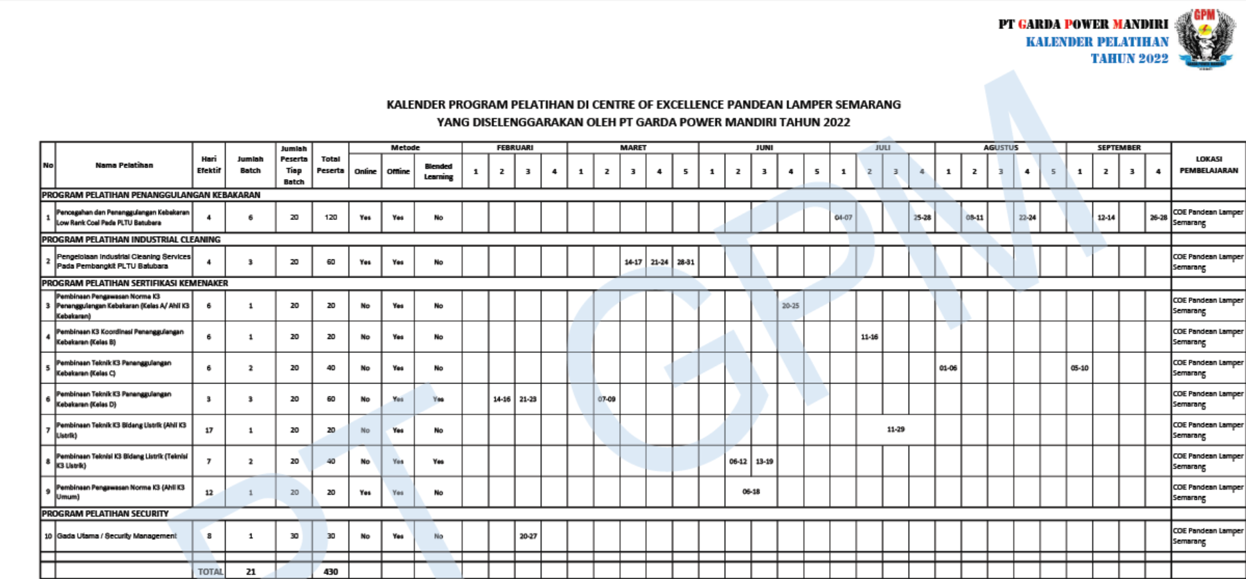 KALENDER DIKLAT 2022 (2)